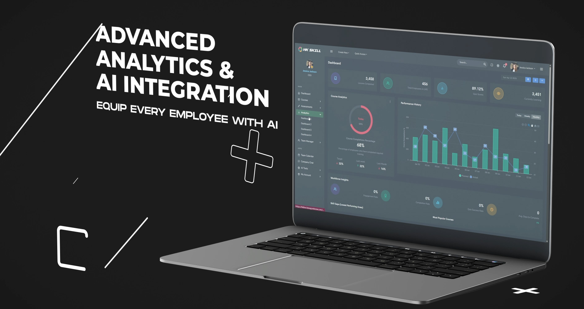 Analytics Dashboard